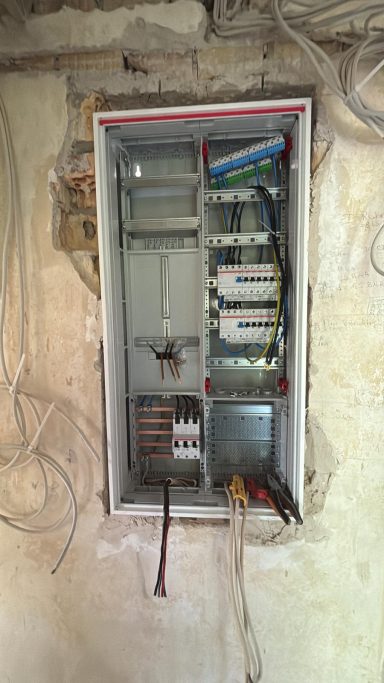 Zählerschrank Der Prozess